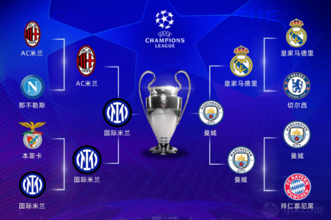 上届冠军 上届冠军